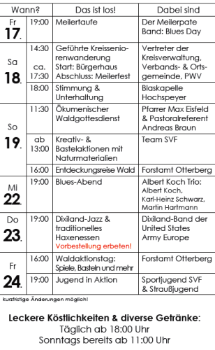 Programm15